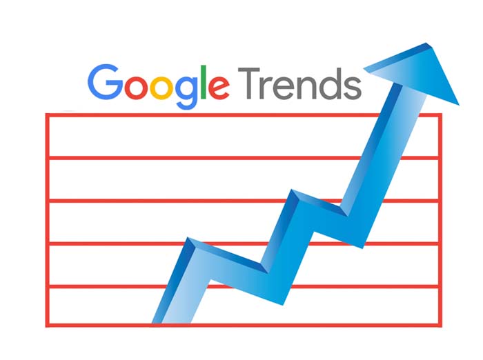 ung dung google trend
