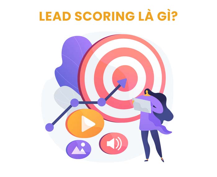 lead scoring la gi