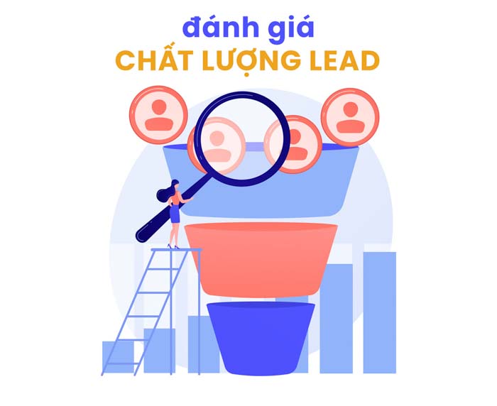 marketing lead